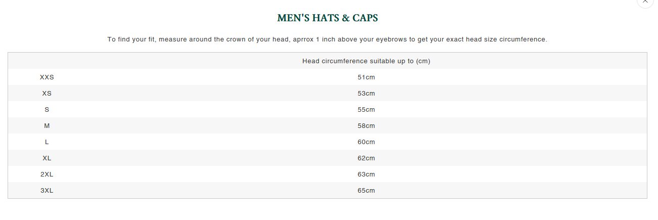 ALAN PAINE MENS HATS & CAPS 24  Tableau des tailles